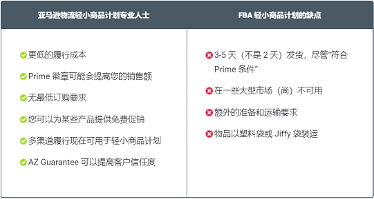 企业微信截图_20220420191615.png